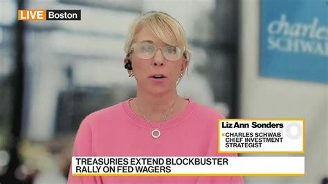 Watch Charles Schwabs' Sonders on US Markets - Bloomberg
