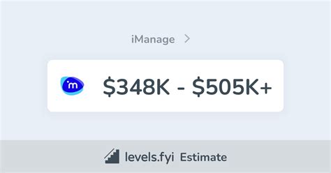 Image result for Imanage JavaScript API