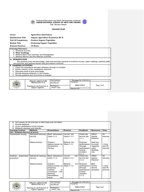 Session Plan Sample 的图像结果