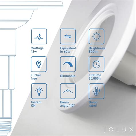 Jolux 4-Pack Retrofit LED Recessed Lighting 5/6 India | Ubuy