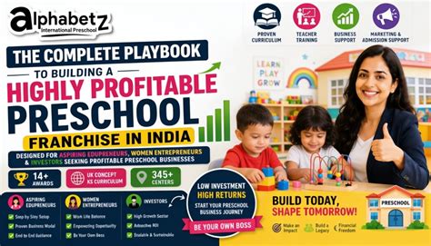 A Complete Guide Best Preschool Franchise in India