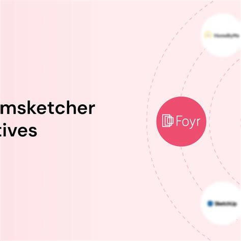 Best Free 3D Modeling Software 的图像结果