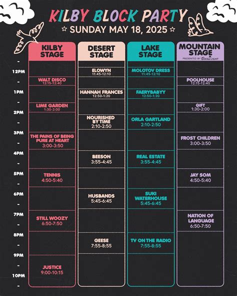 Kilby Block Party Reveals 2025 Set Times | That Festival Site