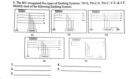 Earthing System 的图像结果