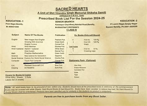 Sacred Hearts Kiducation 1, Bareilly