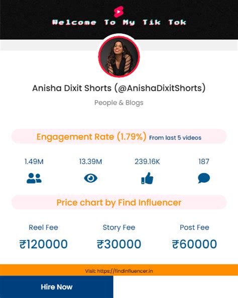 Anisha Dixit Promotion Price: How Much Does It Cost to Hire Her for a ...