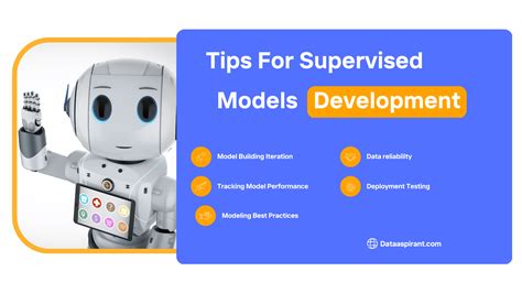 Image result for Supervised Machine Learning Algorithms