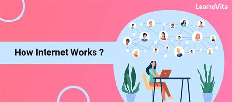 Image result for Understanding the Internet Tutorial