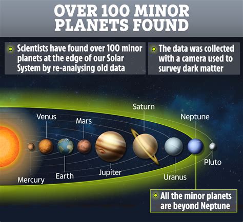 OKAY, WELL YOU KNOW NASA LOVES TO LIMIT THE INFORMATION, THEY GIVE US, AND THEY DON'T EVEN KNOW ...
