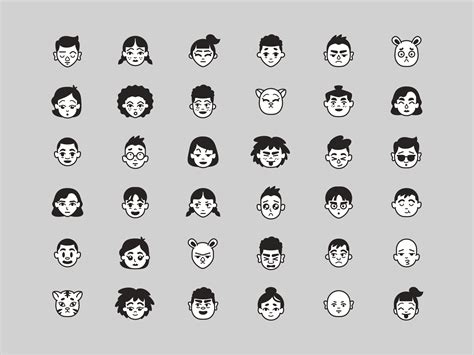 Image result for Avatar Talent Tracking System