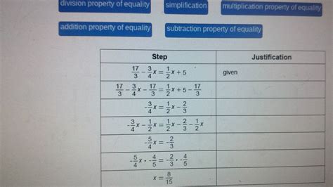 Solved: division property of equality simplification multiplication ...