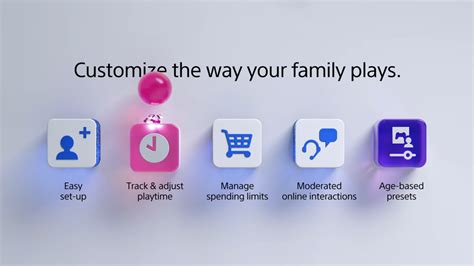 Slideshow: PlayStation Family App Images