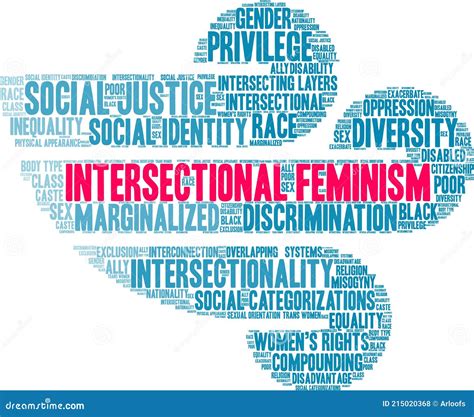 Intersectional Feminism Word Cloud Stock Vector - Illustration of ...