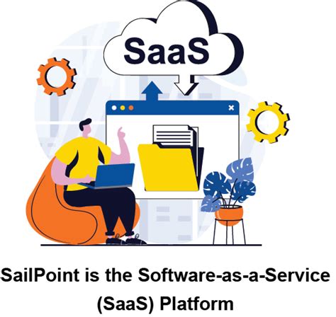 Image result for Integrate Ad with SailPoint Tutorial