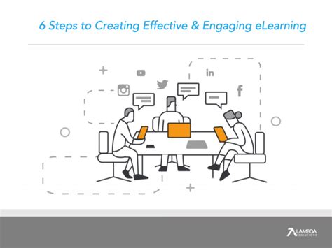 Image result for Engaging E-Learning Basics