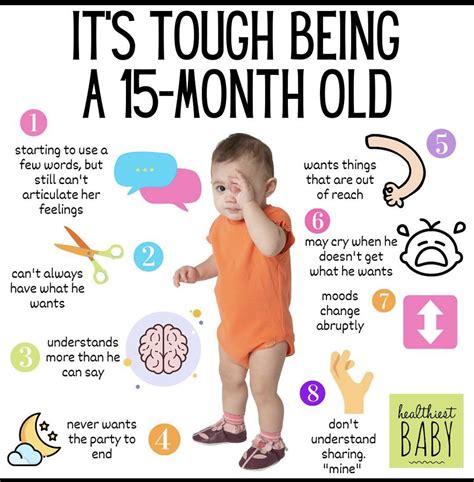 Child Development Stages By Month Chart