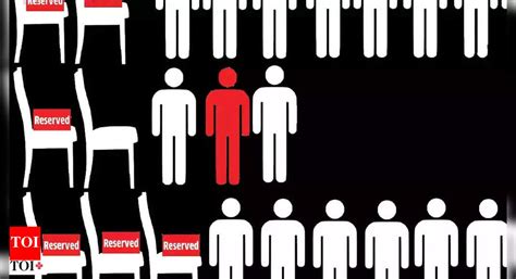 Obc: 38 castes not recognised under OBC quota list | Hyderabad News ...