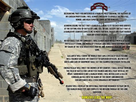 Army Rangers Creed Poster Army Ranger Creed 18X24 (RANGERSV80) : Amazon ...