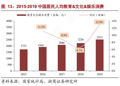 新场景激活消费力 市南区夜经济“沸腾”成就超级IP凤凰网青岛_凤凰网