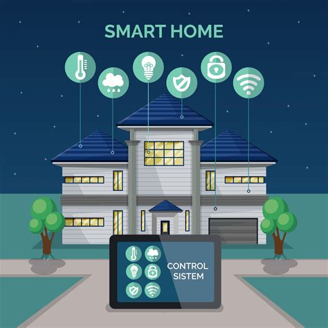 Smart Home System Design 的图像结果