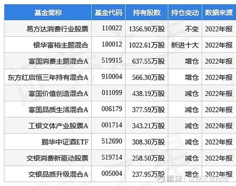 青岛企业(工商)年报网上申报流程介绍与说明_一般纳税人企业_代理记账_乐财汇