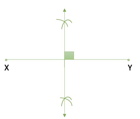 Image result for Perpendicular Line Bisector