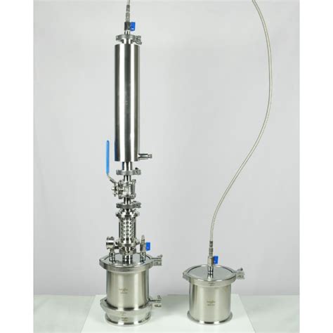 Closed Loop Extractor 的图像结果