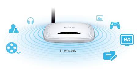 TL-WR740N | 150Mbps Wireless N Router | TP-Link India