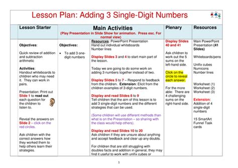 Rezultat imagine pentru Two Digit Number Adding Lesson Plan