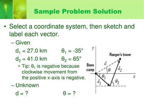 Image result for Example Problem of Vector Operations