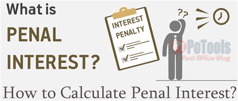 What is Penal Interest in Savings Branch? How to Calculate?