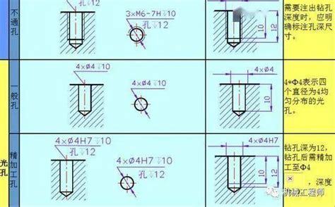 手表调表器怎么用 调表器的使用方法|腕表之家xbiao.com