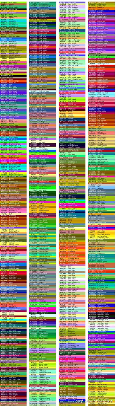 Color Syntax in Python 的图像结果