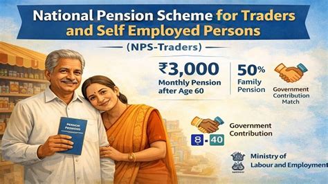 National Pension Scheme for Traders and Self Employed Persons ...