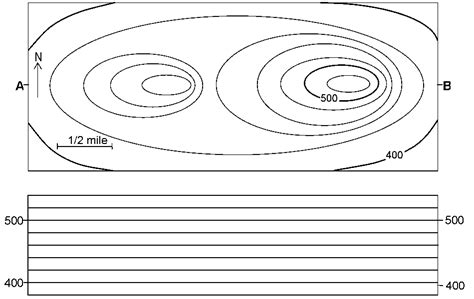 Topographic Map Worksheet 的图像结果