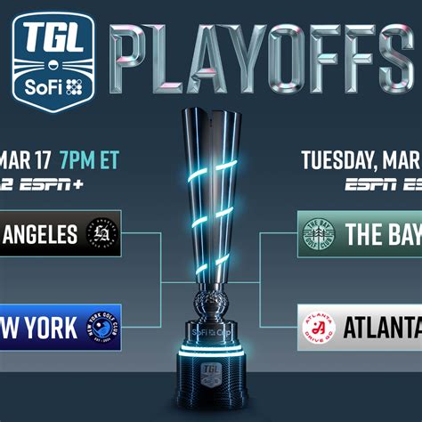 First Look at Hole Designs for TGL presented by SoFi | TGL