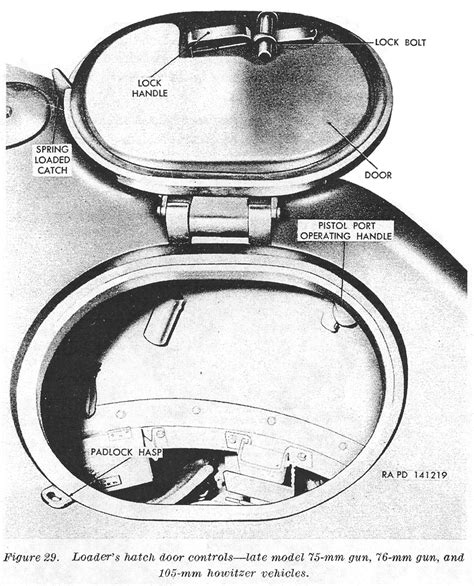 Military Tank Turret
