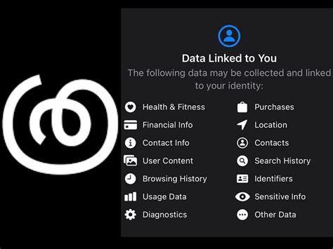 Image result for Threads Privacy