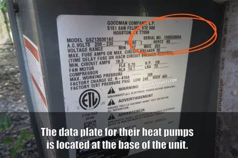 Goodman Product Registration | Gas Furnace