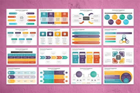 Community Partnership PowerPoint 的图像结果