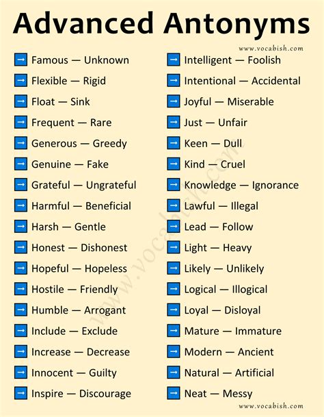 100 Advanced English Words and Their Antonyms | Vocabish