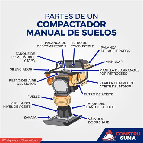 Compactadora Parte Del Motor 的图像结果