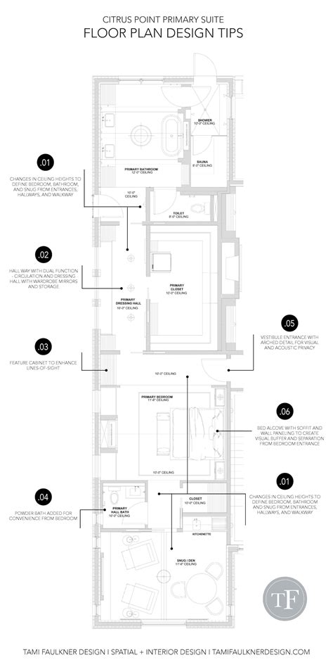 Long Narrow Master Bath Floor Plans 9 Design Tips To Maximise A Small