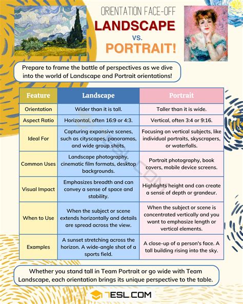 Landscape Vs Portrait Painting at Madeline Thomas blog