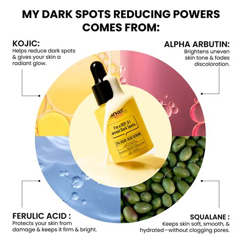 Kojic Acid Face Serum - Buy Best Serum for Dark Spots, Buy 1 Get 1 Free ...
