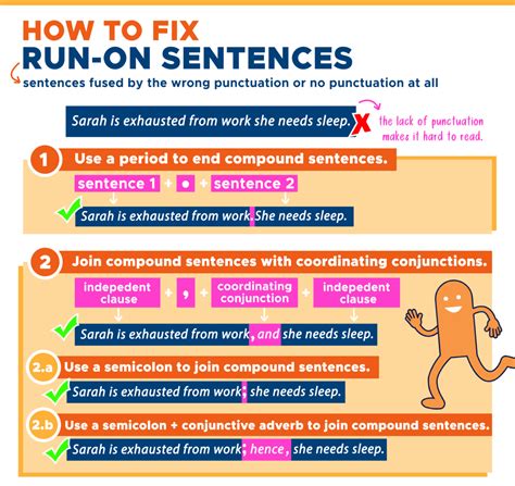 Run On Sentences: Stop Rambling - Curvebreakers