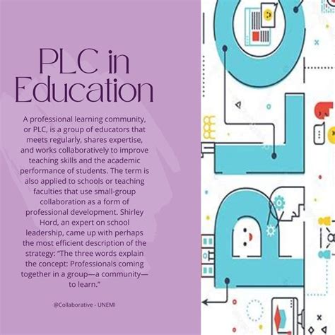 LISBETH JAZMIN HINOJOSA ACOSTA on LinkedIn: #plc #unemi #collaborative ...