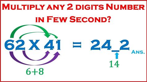 Image result for To Do Math Multify