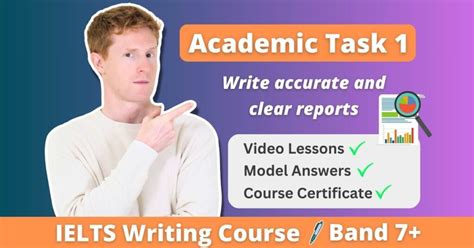 Image result for Writing Task 1 Academic