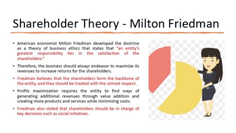 Image result for Python Initialize Dictionary